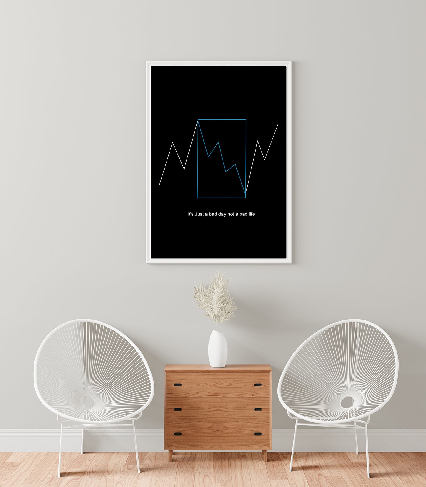 “Just a Bad Day” – Resilience Curve