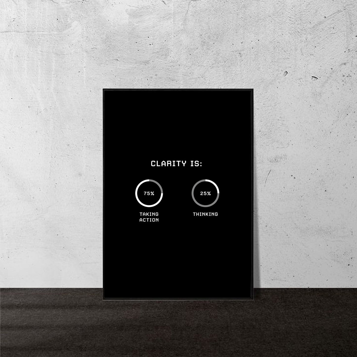 Clarity = Action A5 Poster