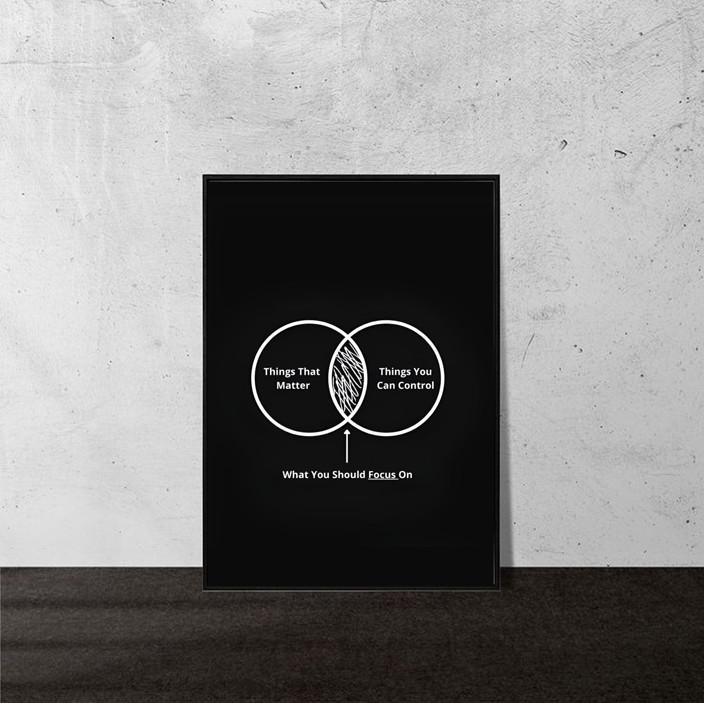 Focus Zone – Minimalist A5 Poster