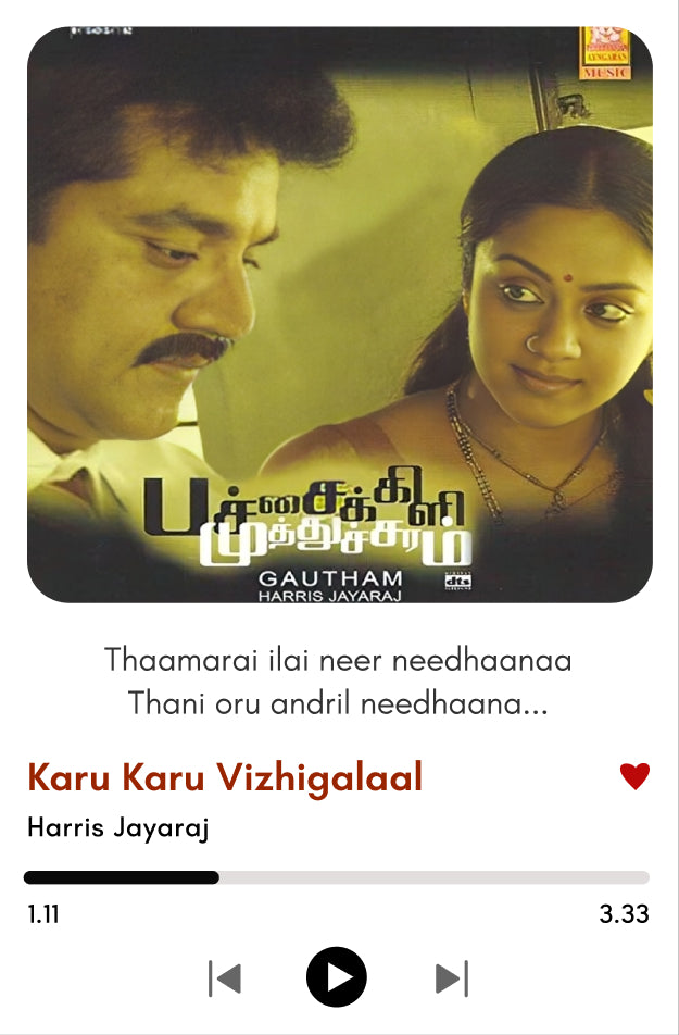 Karu Karu Vizhigalal – Vintage Romance Polaroid