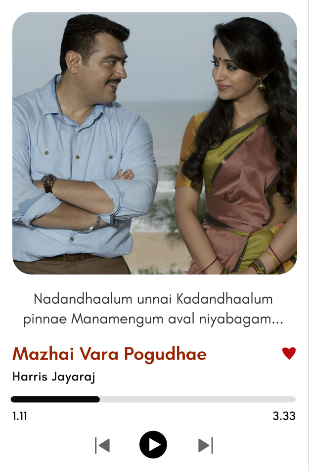 Mazhai Vara Poguthey | Polaroid