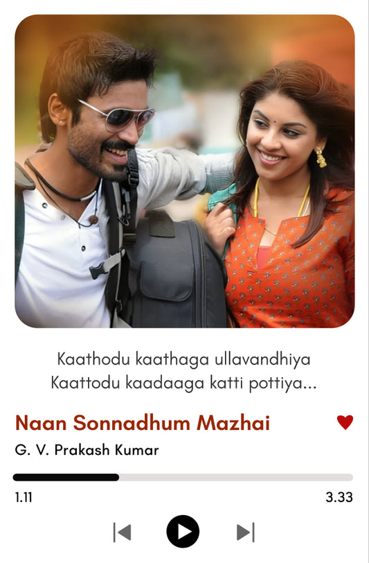 Naan Sonnadhum Mazhai – Mayakkam Enna Polaroid