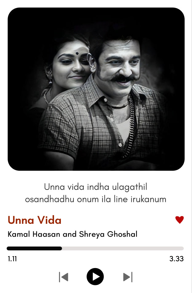 Unna Vida – Virumaandi Polaroid
