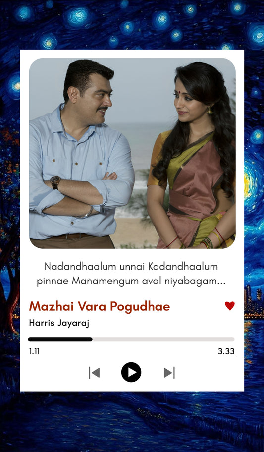 Mazhai Vara Poguthey | Polaroid