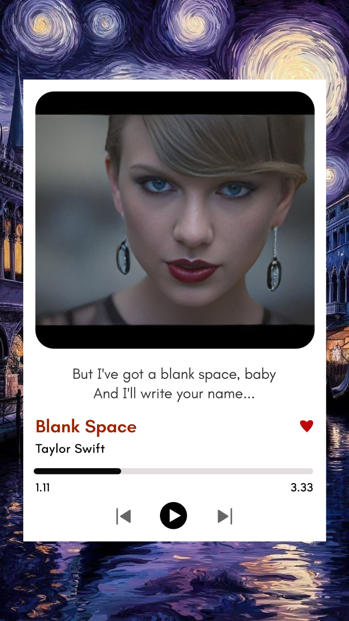 Blank Space – Taylor Swift Polaroid