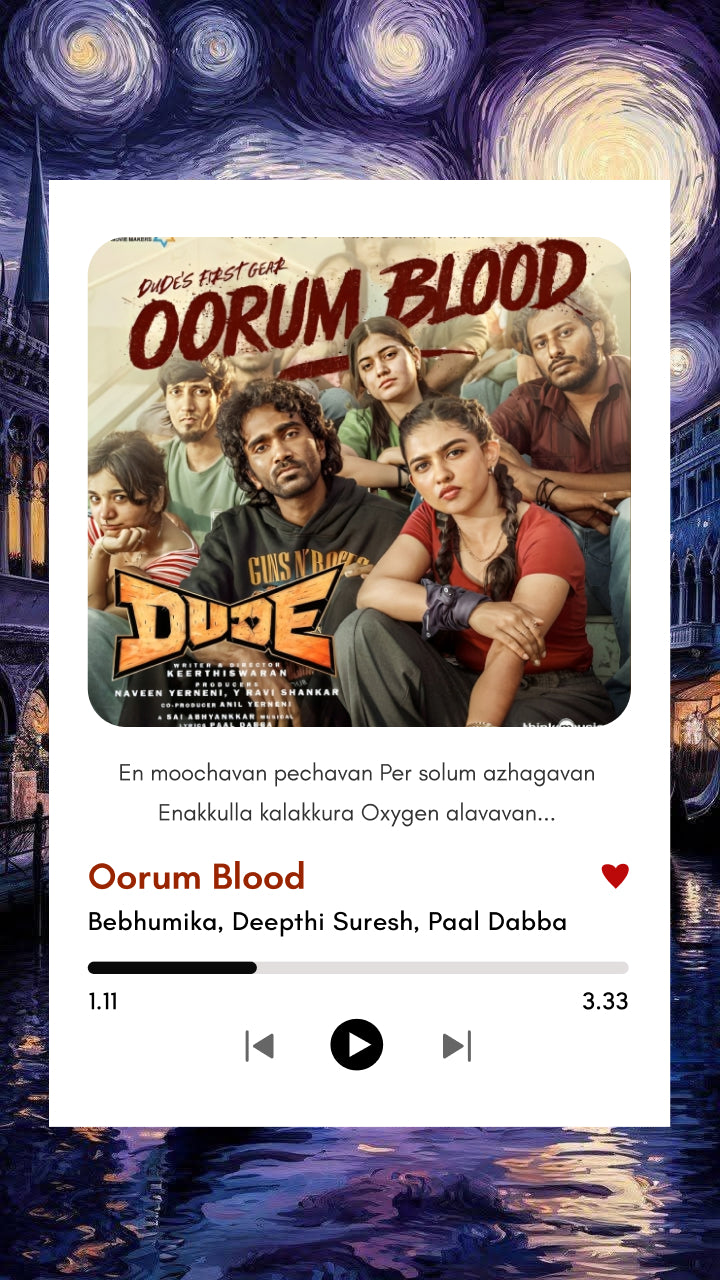 Oorum Blood – Energetic Tamil Youth Anthem Polaroid