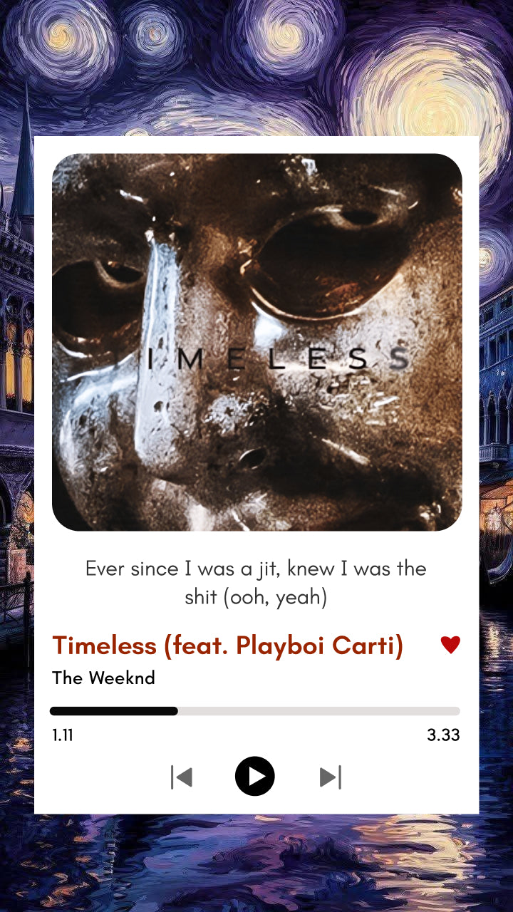 Timeless – The Weeknd ft. Playboi Carti Polaroid