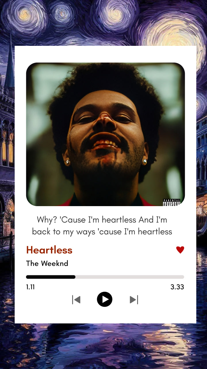 Heartless – The Weeknd | Music Polaroids at ₹10