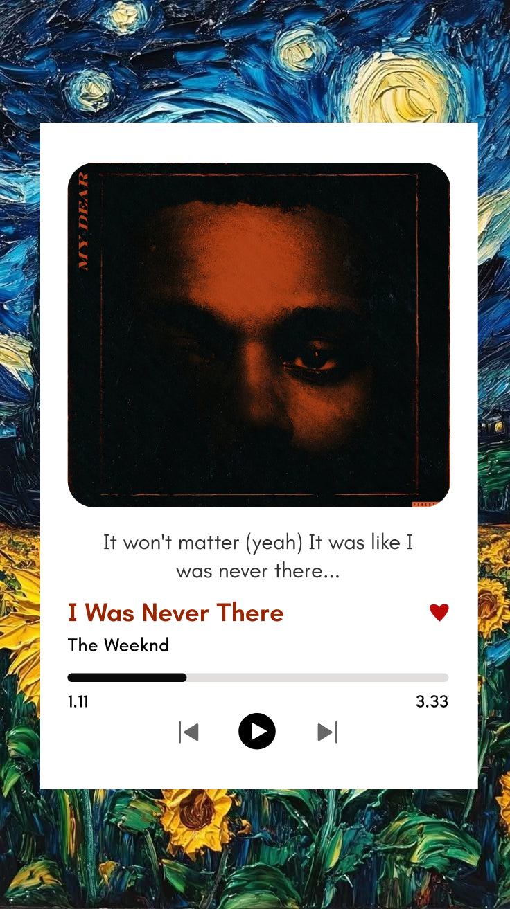 I Was Never There – The Weeknd | Music Polaroid