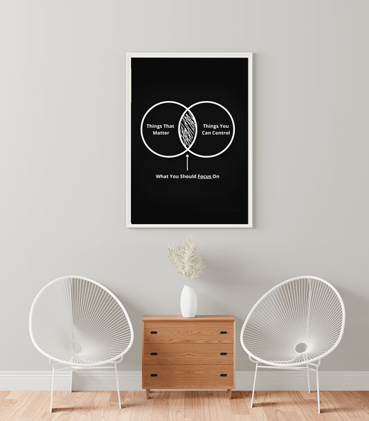 Focus Zone – Minimalist A5 Poster