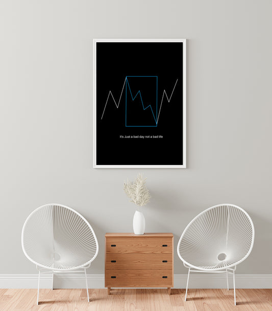 “Just a Bad Day” – Resilience Curve