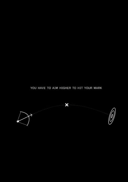 Aim Higher |  Motivational Poster