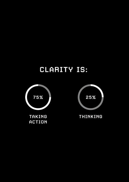 Clarity = Action A5 Poster