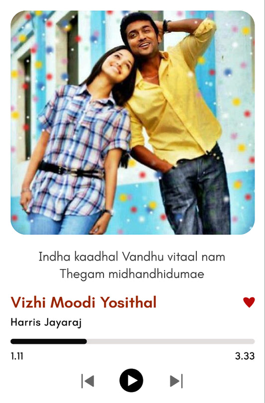 Vizhi Moodi Yosithal |  Suriya | Ayan