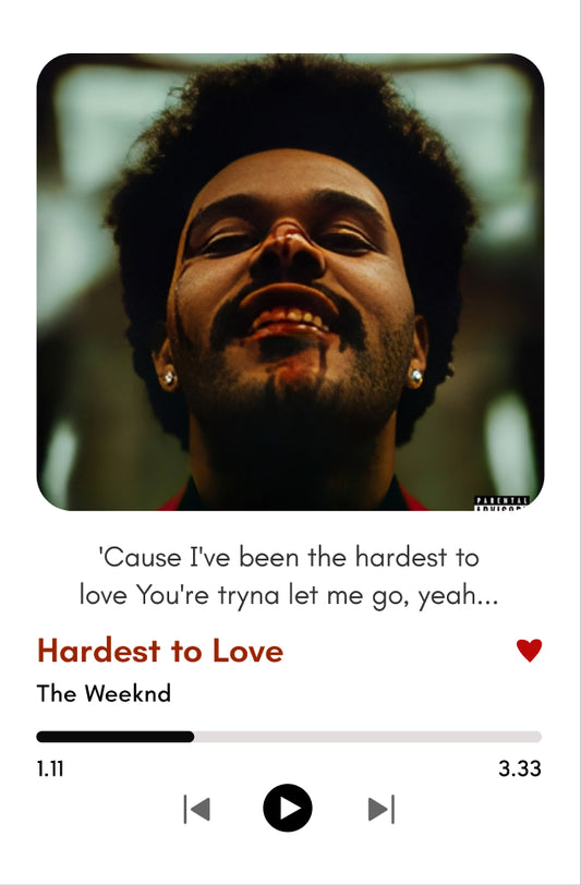 Hardest to Love – The Weeknd | Music Polaroids ₹10