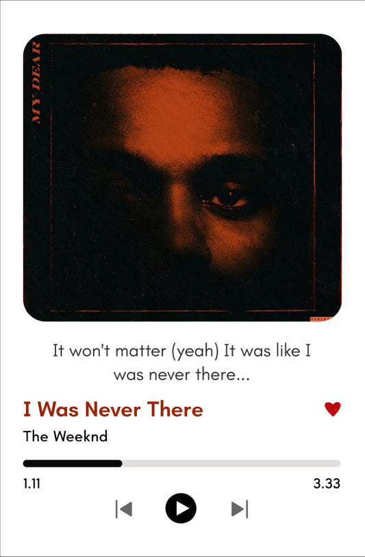 I Was Never There – The Weeknd | Music Polaroid