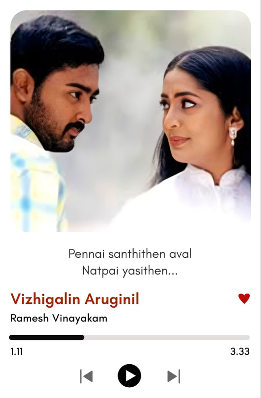 Vizhigalil Aruginil – Love Through Eyes Polaroid