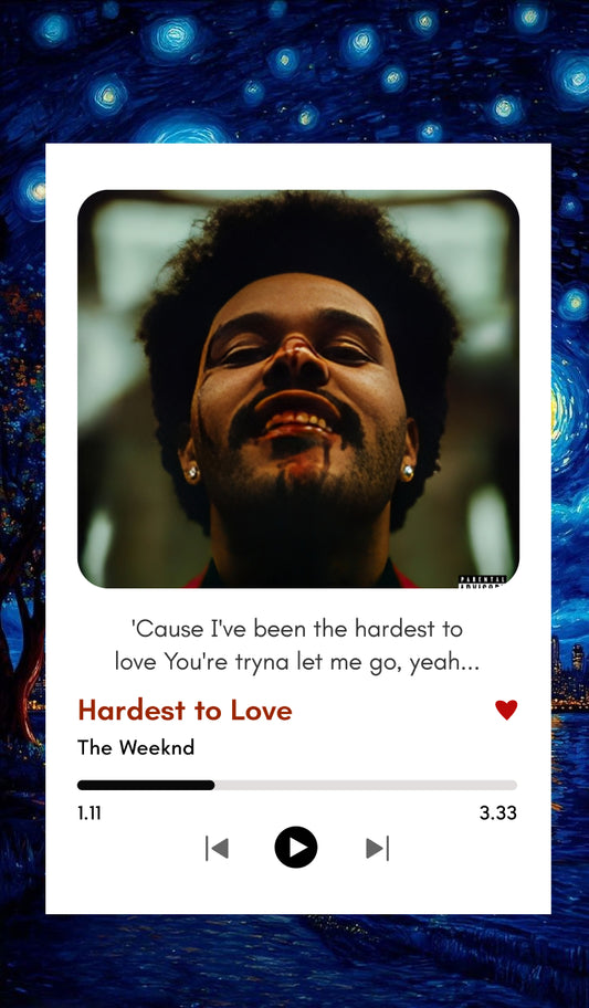 Hardest to Love – The Weeknd | Music Polaroids ₹10