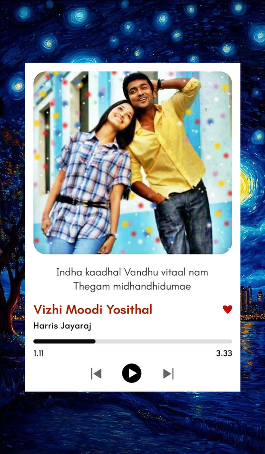 Vizhi Moodi Yosithal |  Suriya | Ayan