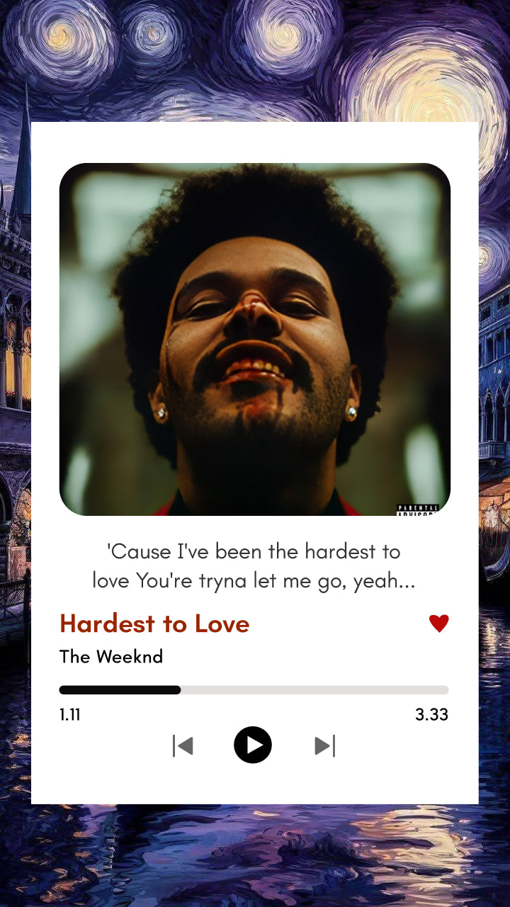 Hardest to Love – The Weeknd | Music Polaroids ₹10