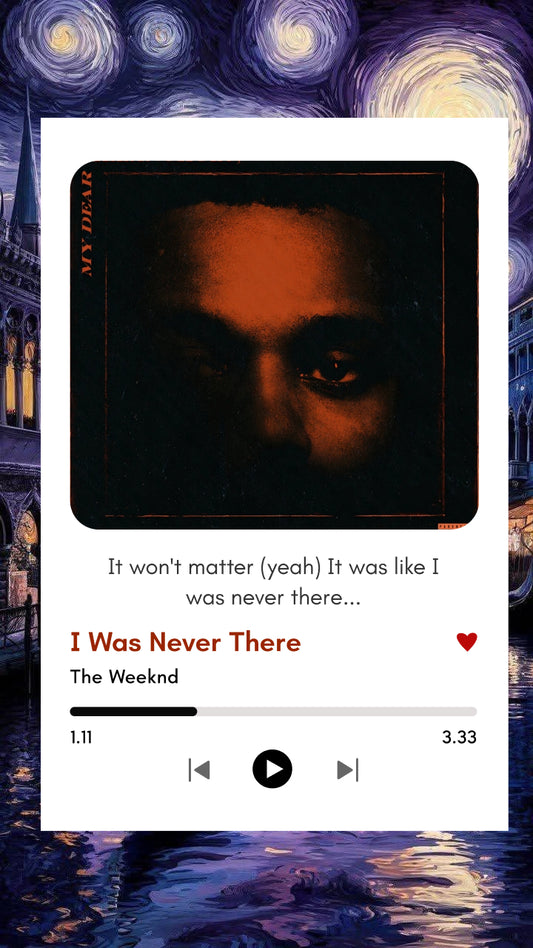 I Was Never There – The Weeknd | Music Polaroid