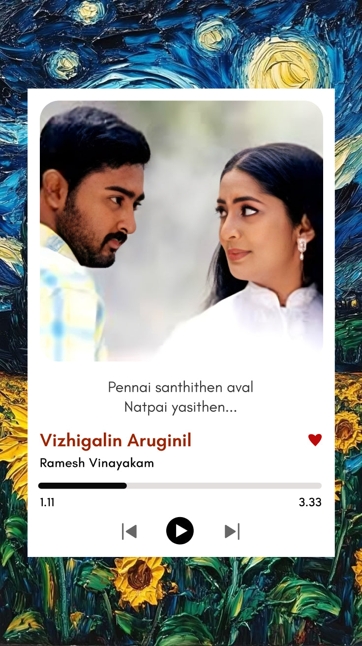 Vizhigalil Aruginil – Love Through Eyes Polaroid